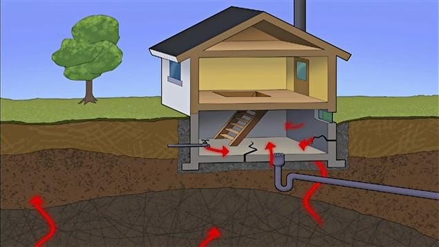 غاز الرادون يتسرّب من شقوق في أساسات المباني
