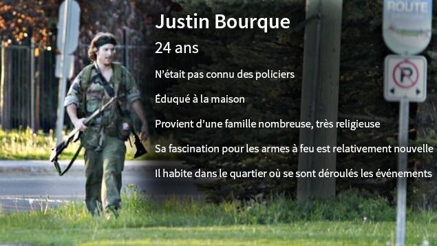 Bref portrait de Justin Bourque, principal suspect de la fusillade à Moncton