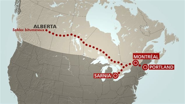 مسار أنابيب النفط من ألبرتا إلى سارنيا ومنها إلى مونتريال فساوث بورتلاند الأميركية 