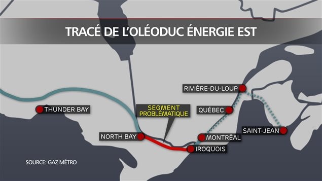 Une partie du tracé de l'oléoduc Énergie Est