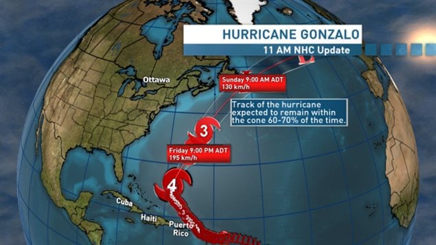 La ruta que sigue Gonzalo