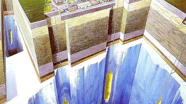 Entreposage des surplus d'énergie éolienne