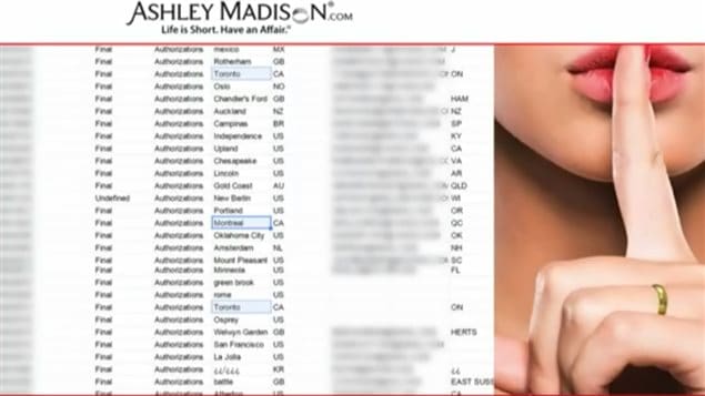 La semana pasada, pirátas informáticos revelaron la identidad de millones de clientes del sitio Internet Ashley Madison. La página facilita los encuentros y citas extraconyugales. 