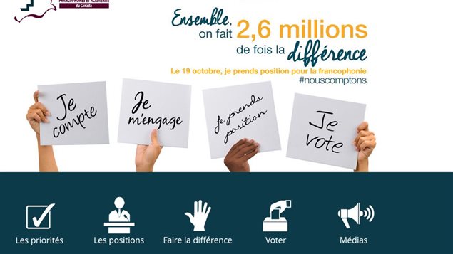 Le micro-site de la FCFA au sujet des élections fédérales 2015
