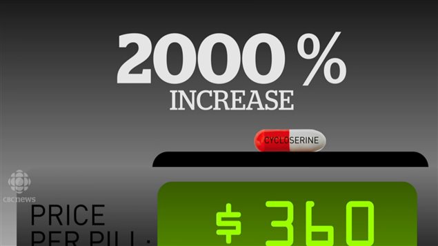 治疗抗药性肺结核的专门药品突然涨价20倍