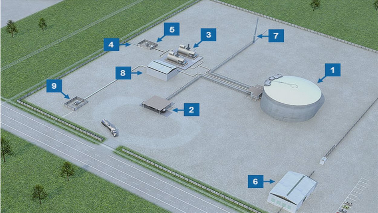 Bécancour le projet d usine de Gaz Métro en eaux troubles Radio Canada