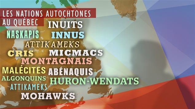 Les Nations autochtones au Québec : la réserve de Wendake est située au nord de la ville de Québec et compte environ 4 000 membres, dont 1 516 vivent sur la réserve.
