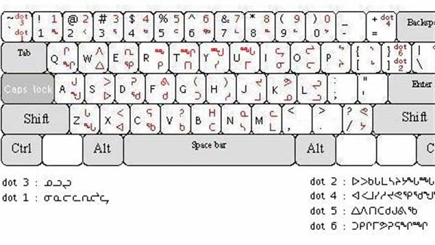 Clavier qwerty avec alphabet inuktitut