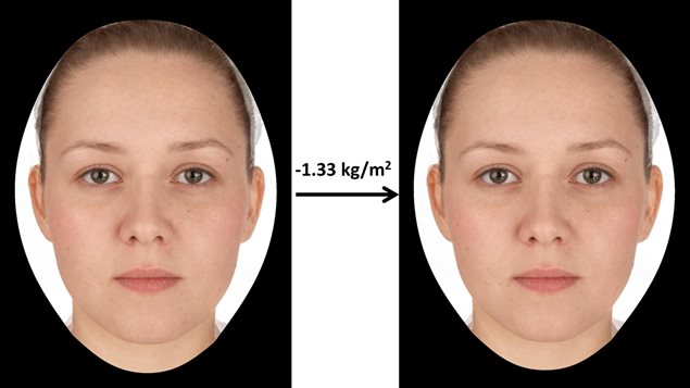 Computer generated face showing a detectable loss of about 4 kg in total body weight between L and R images