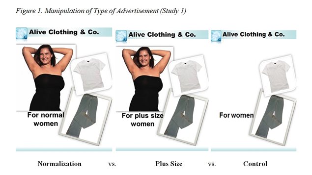 Research Shows Plus-Sized Models Are Better at Marketing Brands