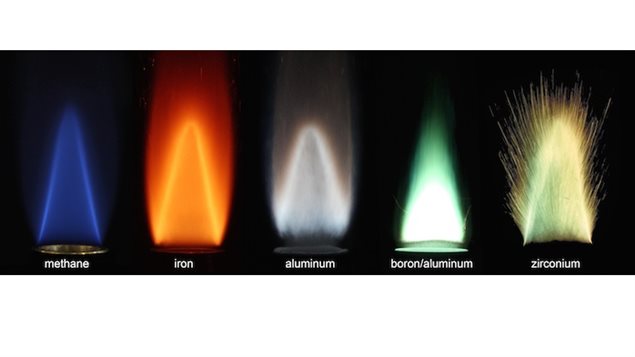 Stabilized flames of different metal powders burning with air, compared to a methane-air flame