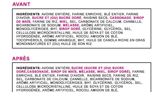 Liste des ingrédients Liste des ingrédients