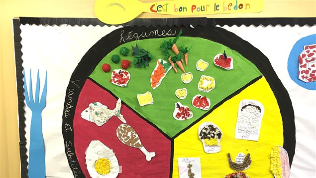 Les services alimentaires des CPE sous pression Les services alimentaires des CPE sous pression