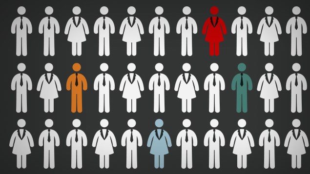 Équité en matière d'emploi : quelle place pour les minorités visibles? Équité en matière d'emploi : quelle place pour les minorités visibles?