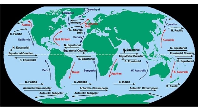 The world’s surface ocean currents: surface of deep, the currents can be modified by the added heat being absorbed by the ocean.