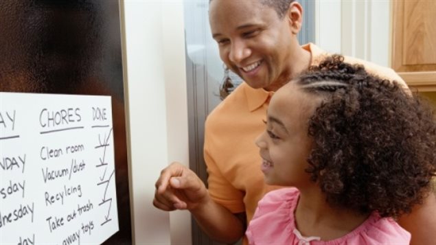 Making a list of chores and who will do them, along with follow-up is a good way to start. If kids choose the chores they will do, it increases their sense of personal responsibility