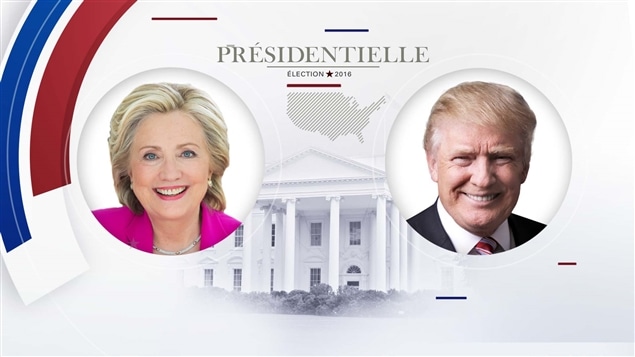 La présidentielle américaine 2016 oppose la démocrate Hillary Clinton au républicain Donald Trump.