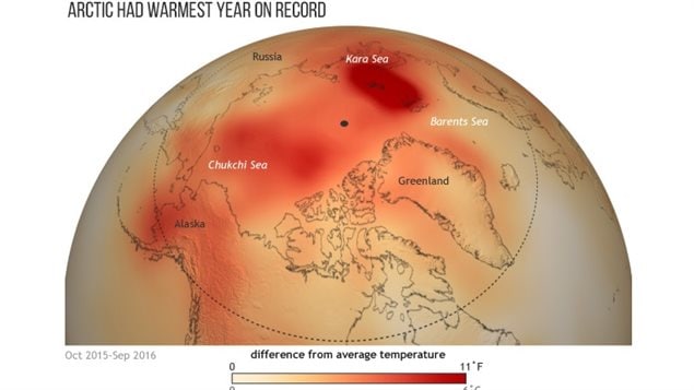 Temperatures across the Arctic from October 2015-September 2016 compared to the 1981-2010 average. 