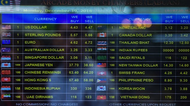 La divisa canadiense pierde terreno ante su par estadounidense.