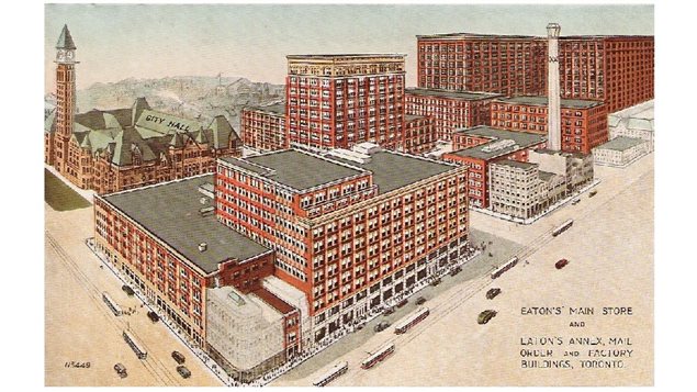 The Eaton’s store, the Eaton’s Annex, mail order facilities and factories in Toronto, at Yonge and Queen Streets, in 1920. Note *City Hall* at left (now old city hall) Yonge Str runs north at right. Note streetcars (tram) on Yonge and Queen Str. 