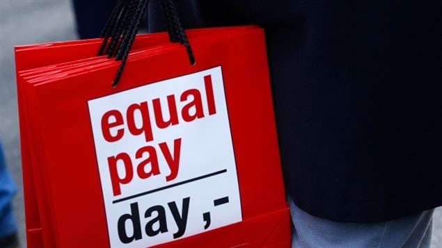 Oxfam Canada says women still earn only 74 cents to each dollar earned by men.