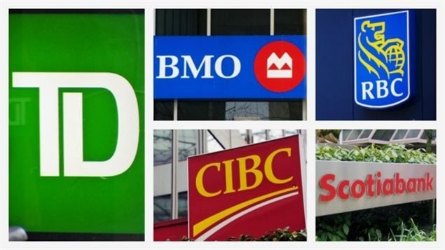 Símbolos de los bancos canadienses