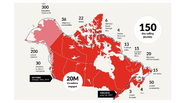  Route map showing the many stops and many of the facts about the trip