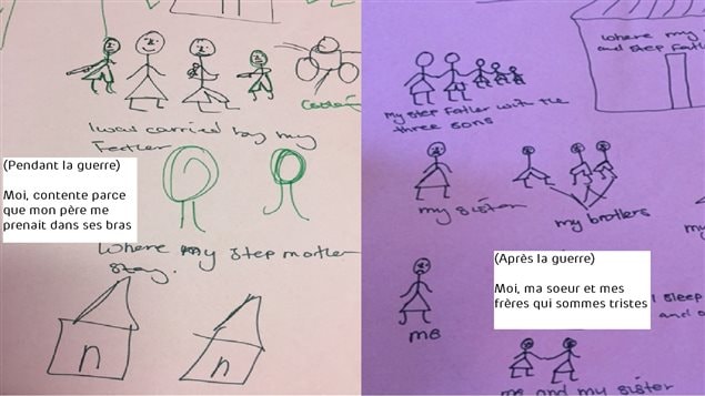 Des dessins d’une jeune fille ougandaise représentant sa vie avant et après le conflit armé dans son pays