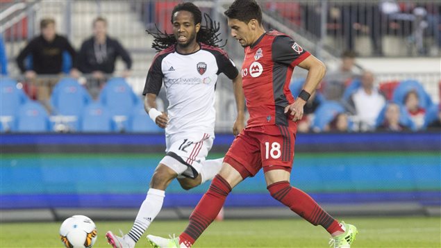 championnat canadien de soccer