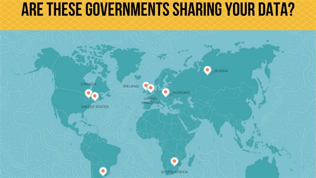 A coalition of civil liberty groups has launched a campaign asking for transparency about the operation of intelligence agencies around the world.