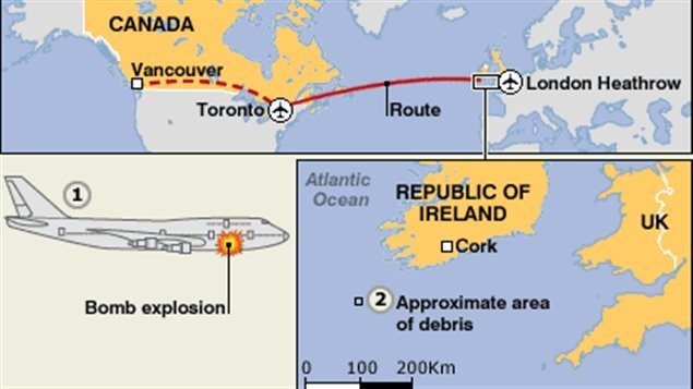 Hours after leaving Canada, a bomb explodes in the cargo hold as the plane neared Ireland at about 10,000 metres altitude and about 800 km/h. the bomb was beleived to have destroyed a critical bulkhead causing sudden decompression and structiural break-up of the aircraft. 