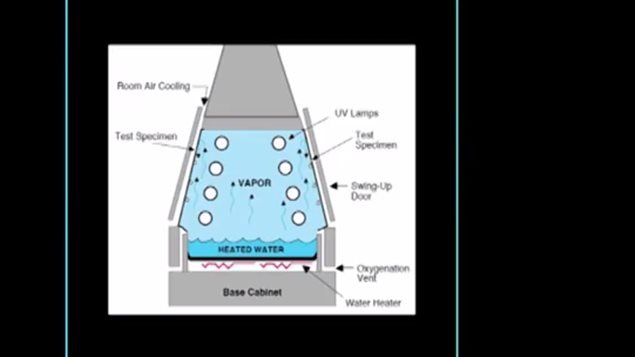 A diagram illustrates the workings of a weathering apparatus.