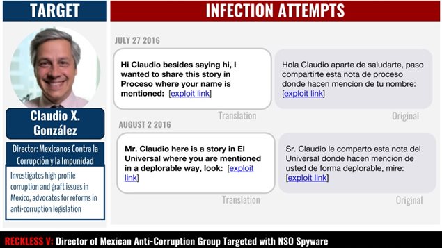 L’image montre un exemple du type de messages reçus par les cibles du logiciel Pegasus. Dans ce cas, M. González a reçu un message où on l’invitait à se rendre sur le site d’un journal où on aurait fait mention de son nom. 