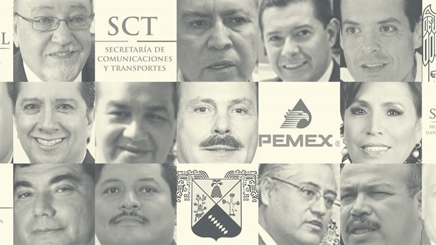 Algunas de las autoridades de gobierno involucradas en la millonaria corrupción en México, según el informe de Mexicanos contra la Corrupción e Impunidad (MCCI) y el medio digital Animal Político.