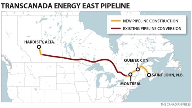 TransCanada Corp.’s proposed pipeline project, which would carry 1.1 million barrels a day, runs from Hardisty, Alta., to an export terminal in Saint John, N.B.