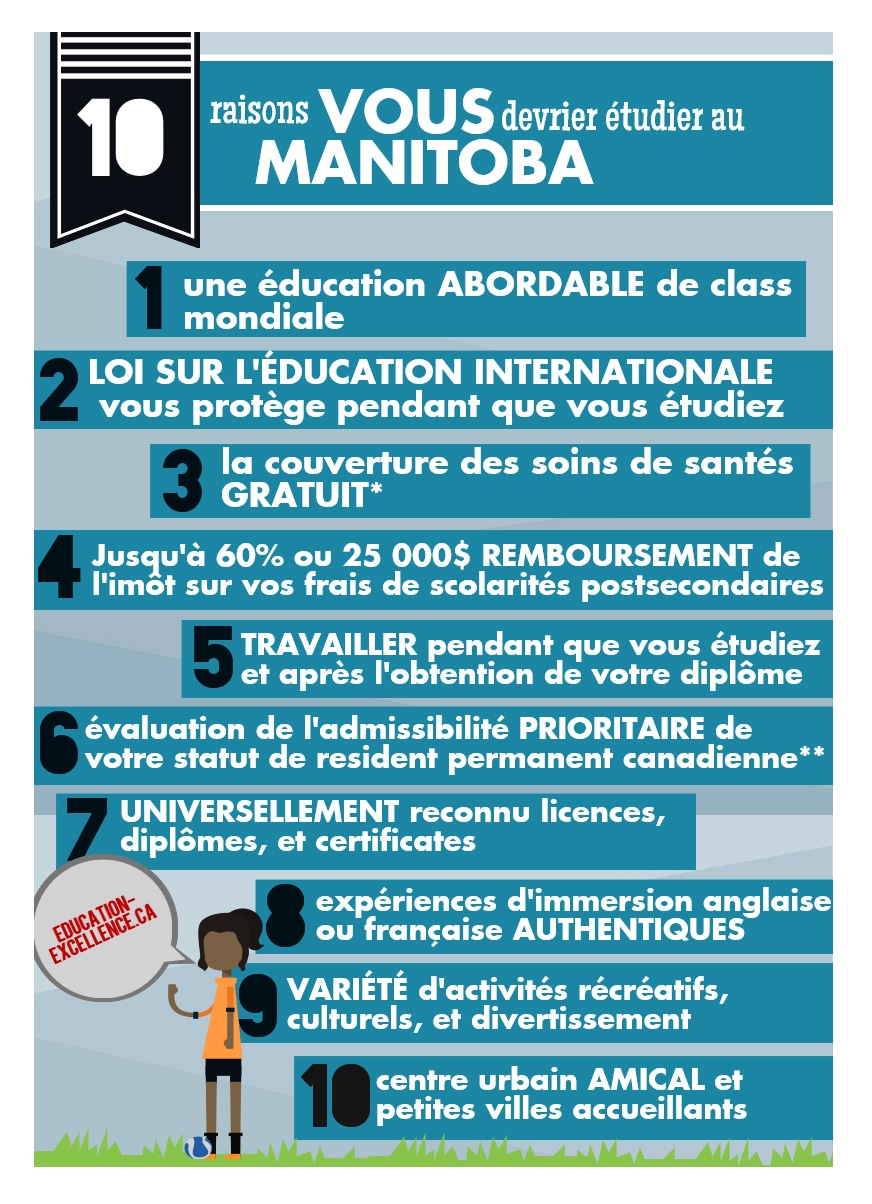Une image promotionnelle du gouvernement du Manitoba, destinée aux étudiants internationaux. Photo : ©GOUVERNEMENT DU MANITOBA