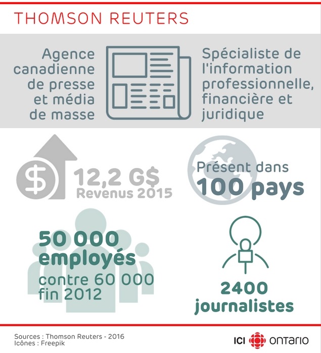 Agence de presse et média de masse, spécialisée dans l'information professionnelle, financière et juridique. 12,2 milliards $ de revenus en 2015. 50 000 employés en 2016 contre 60 000 employés fin 2012. Présent dans 100 pays. 2 400 journalistes.