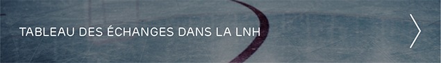 Tableau des échanges dans la LNH