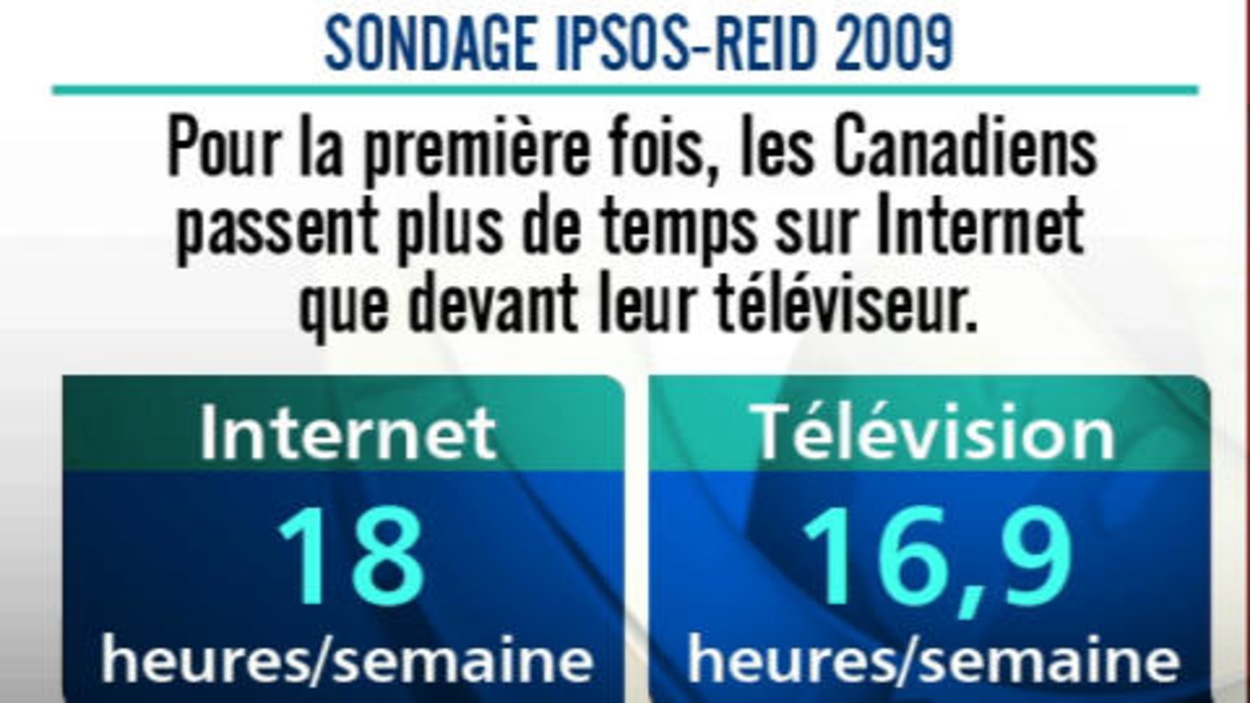 détrône la télé RadioCanada