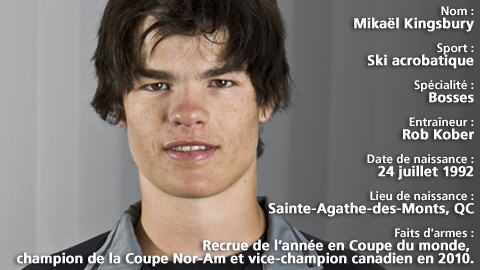 Mikaël Kingsbury
