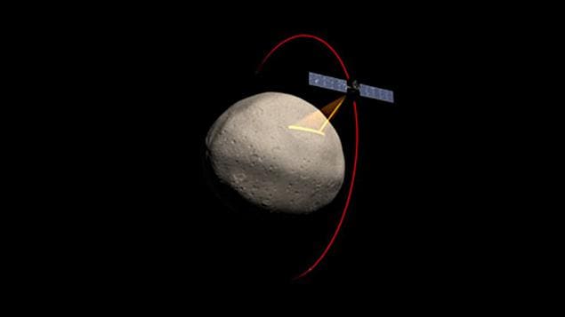La sonde Dawn autour de Vesta