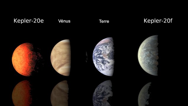 Comparaison entre les deux nouvelles exoplanètes et Vénus et la Terre
