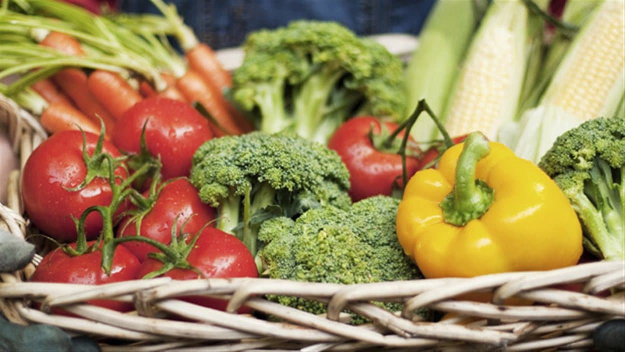 Panier de légumes