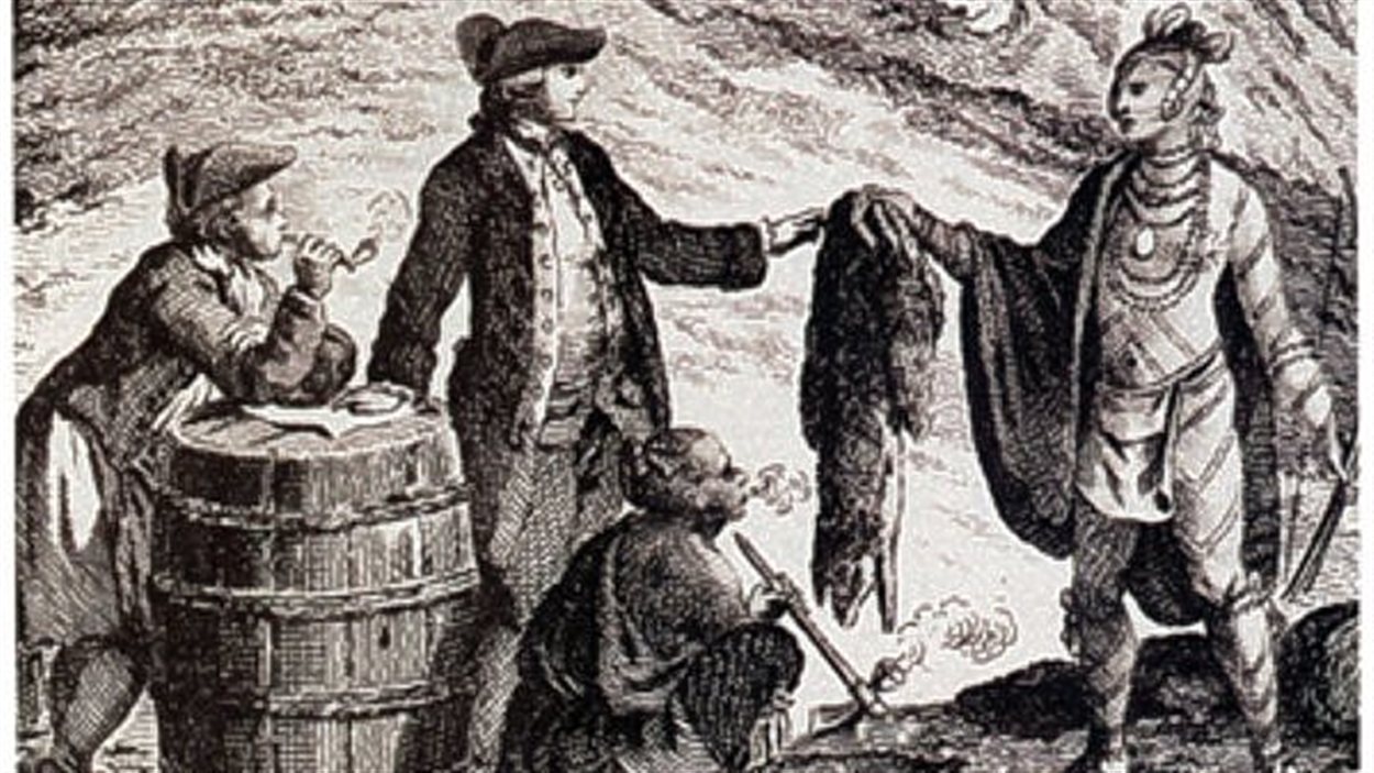 Commerce des fourrures au Canada à la fin du XVIIIe siècle