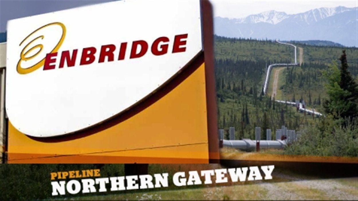 Pipeline Northern Gateway