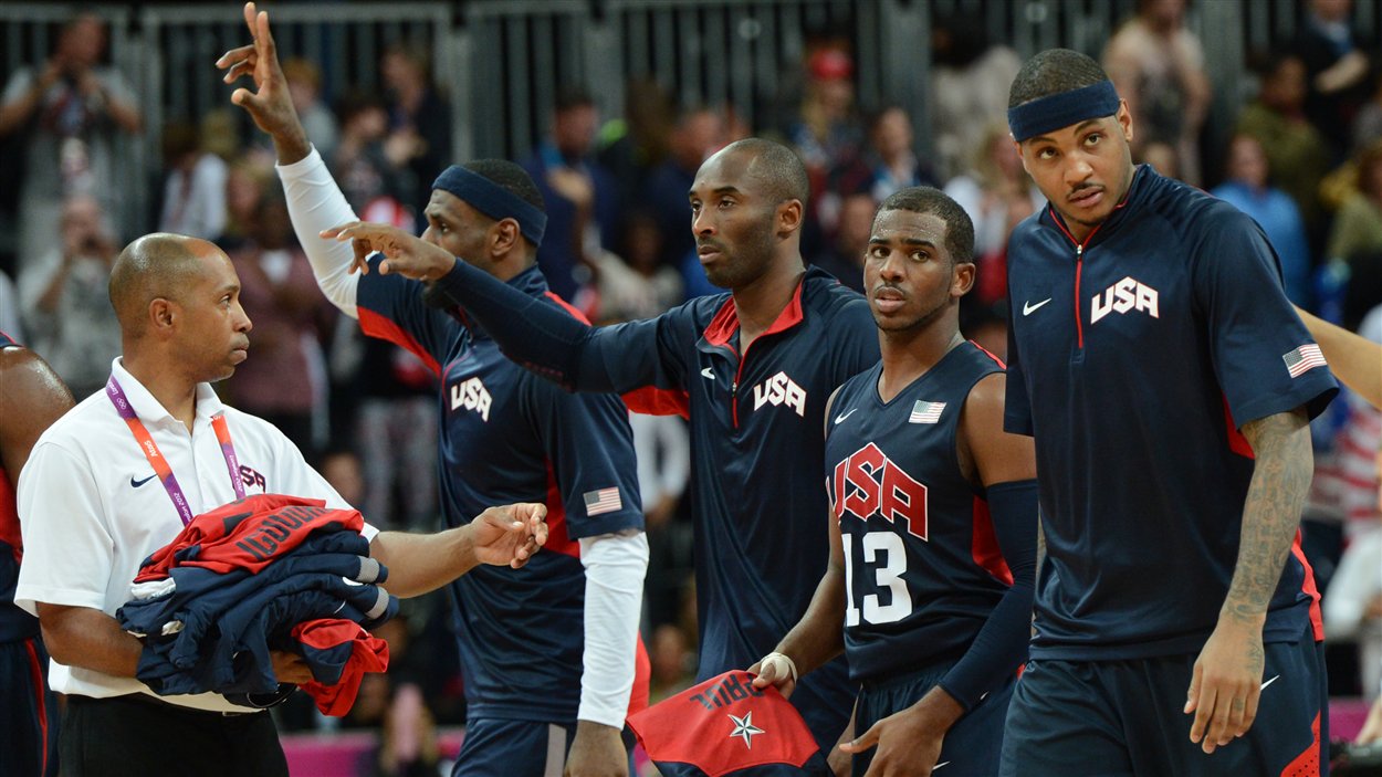 Dream Team USA