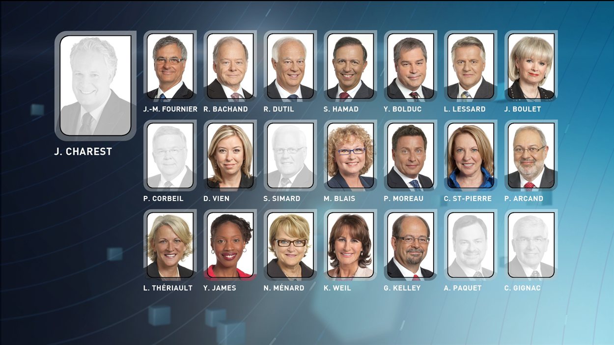 Ministres libéraux élus et défaits