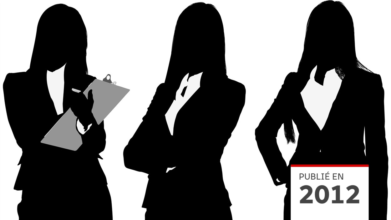 The most influential businesswomen in the world