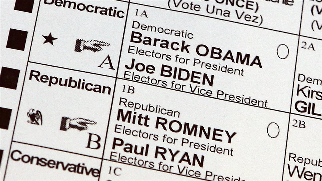 Les électeurs américains doivent choisir qui de Barack Obama ou Mitt Romney deviendra leur futur président.