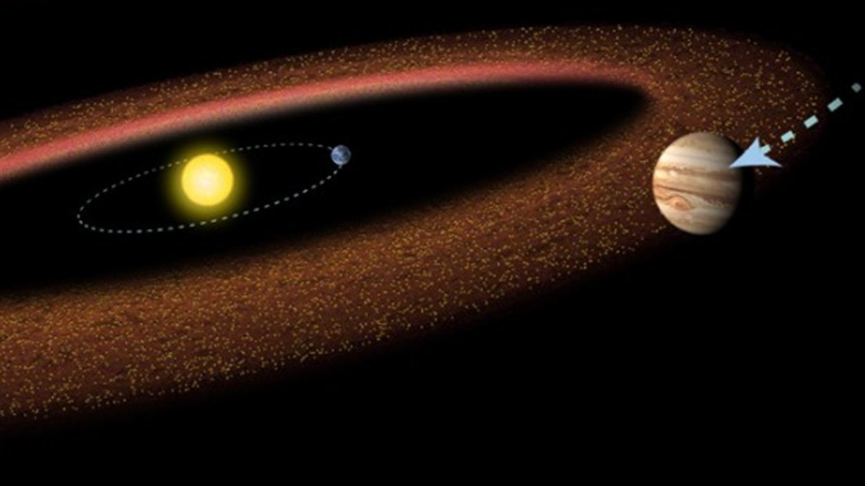 Représentation de la ceinture principale d'astéroïdes